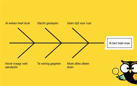  De Adelige Dood: Een Verhaal over Bescheidenheid en Oorzaak en Gevolg